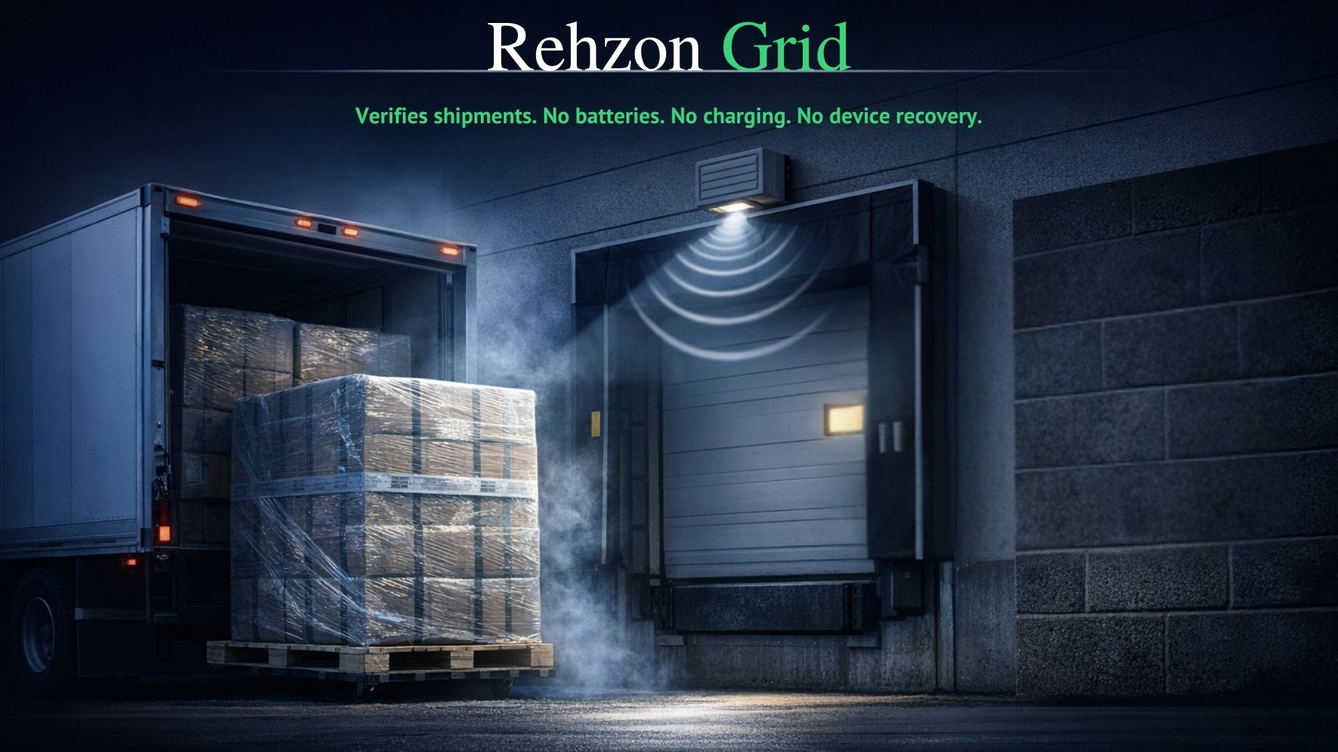 Rehzon Grid — Battery-free verification at the custody transfer point